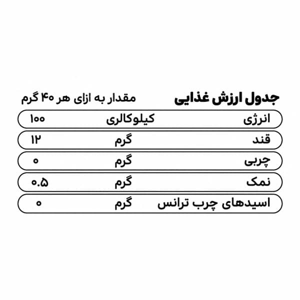 ژل خوراکی تقویت تمرکز (مناسب فعالیت ذهنی طولانی) نوترایز – 40 گرم